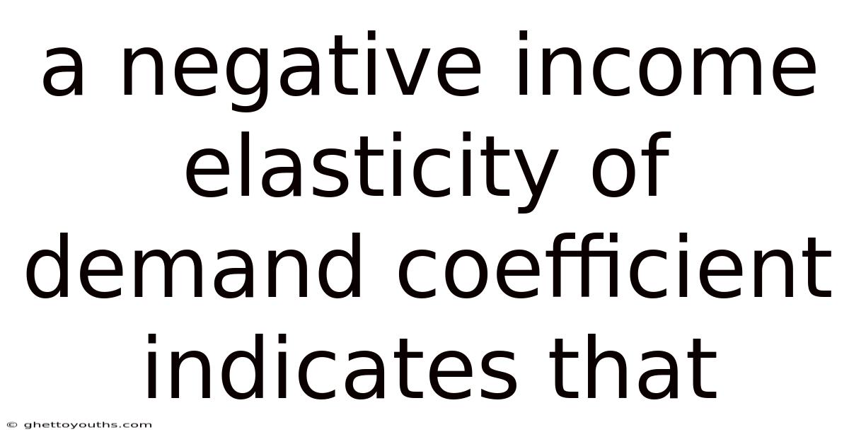 A Negative Income Elasticity Of Demand Coefficient Indicates That