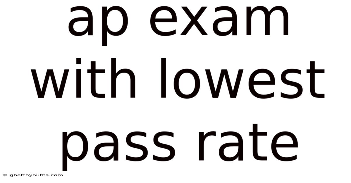 Ap Exam With Lowest Pass Rate