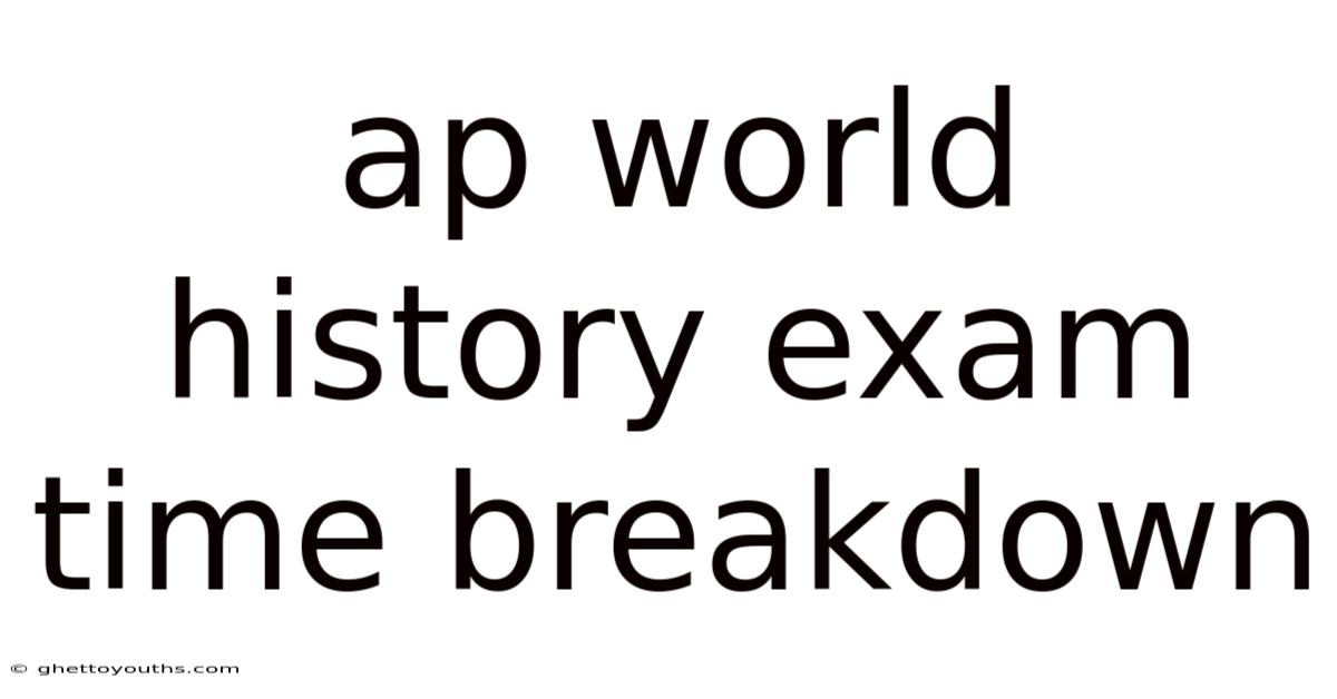 Ap World History Exam Time Breakdown