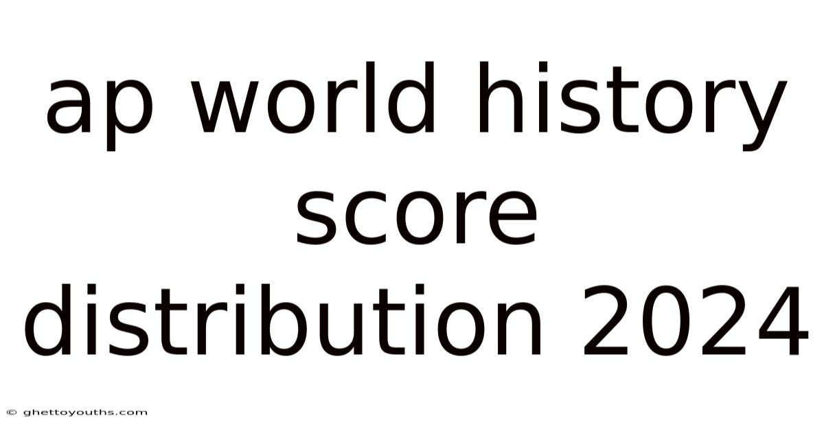 Ap World History Score Distribution 2024