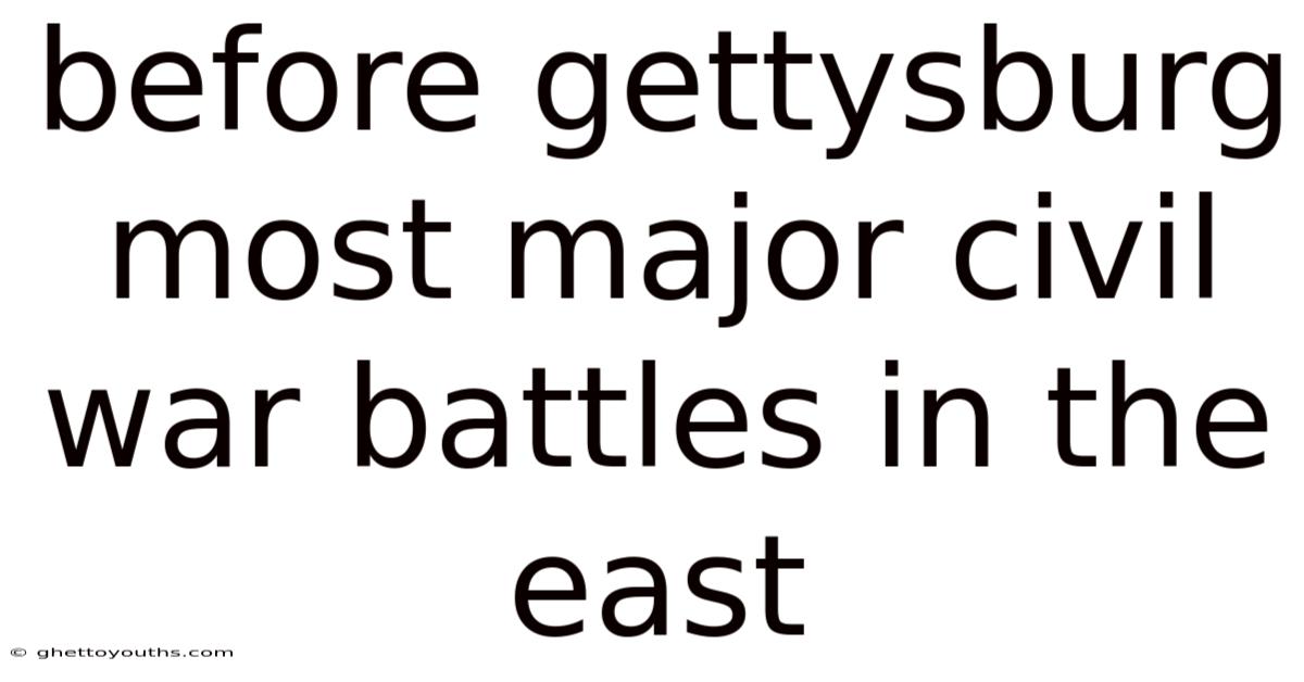 Before Gettysburg Most Major Civil War Battles In The East