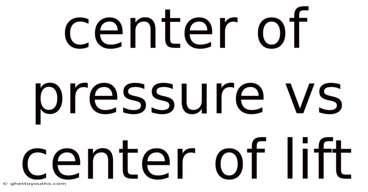 Center Of Pressure Vs Center Of Lift