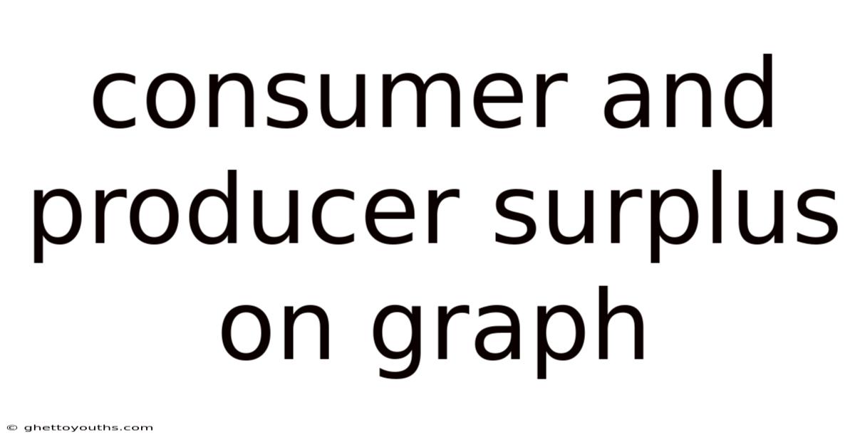 Consumer And Producer Surplus On Graph