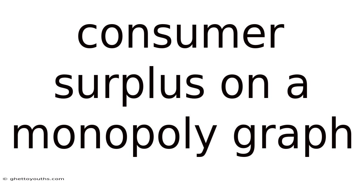 Consumer Surplus On A Monopoly Graph