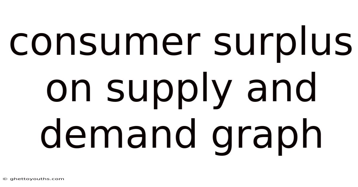 Consumer Surplus On Supply And Demand Graph
