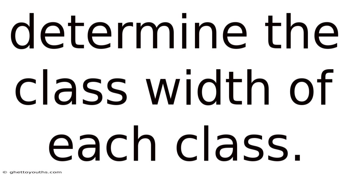 Determine The Class Width Of Each Class.
