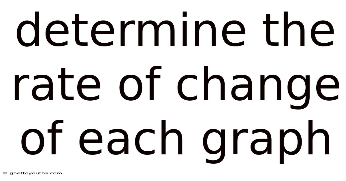 Determine The Rate Of Change Of Each Graph
