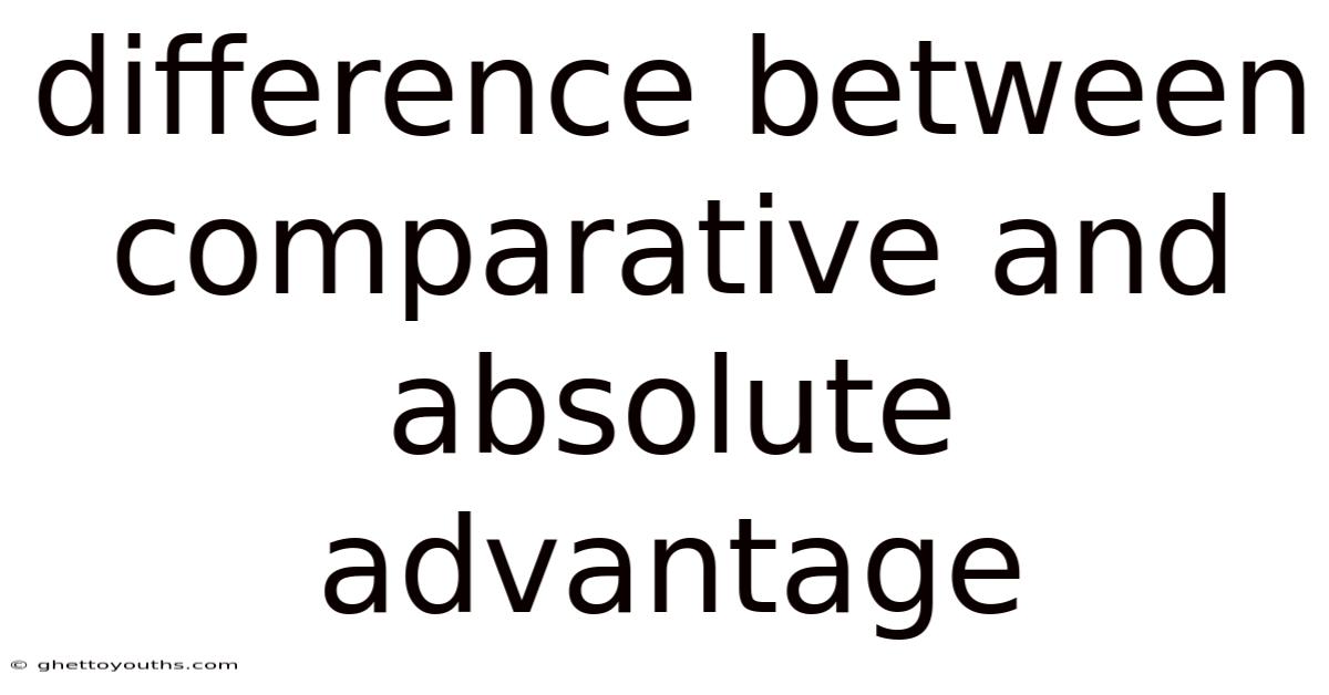 Difference Between Comparative And Absolute Advantage