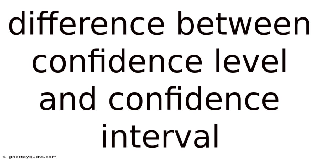 Difference Between Confidence Level And Confidence Interval