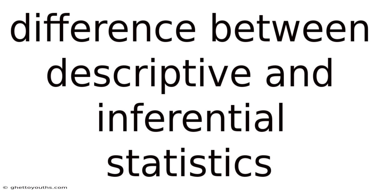 Difference Between Descriptive And Inferential Statistics