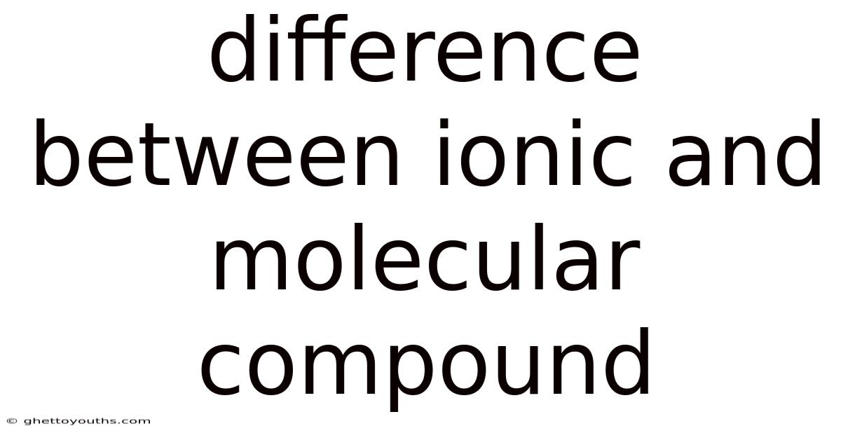 Difference Between Ionic And Molecular Compound