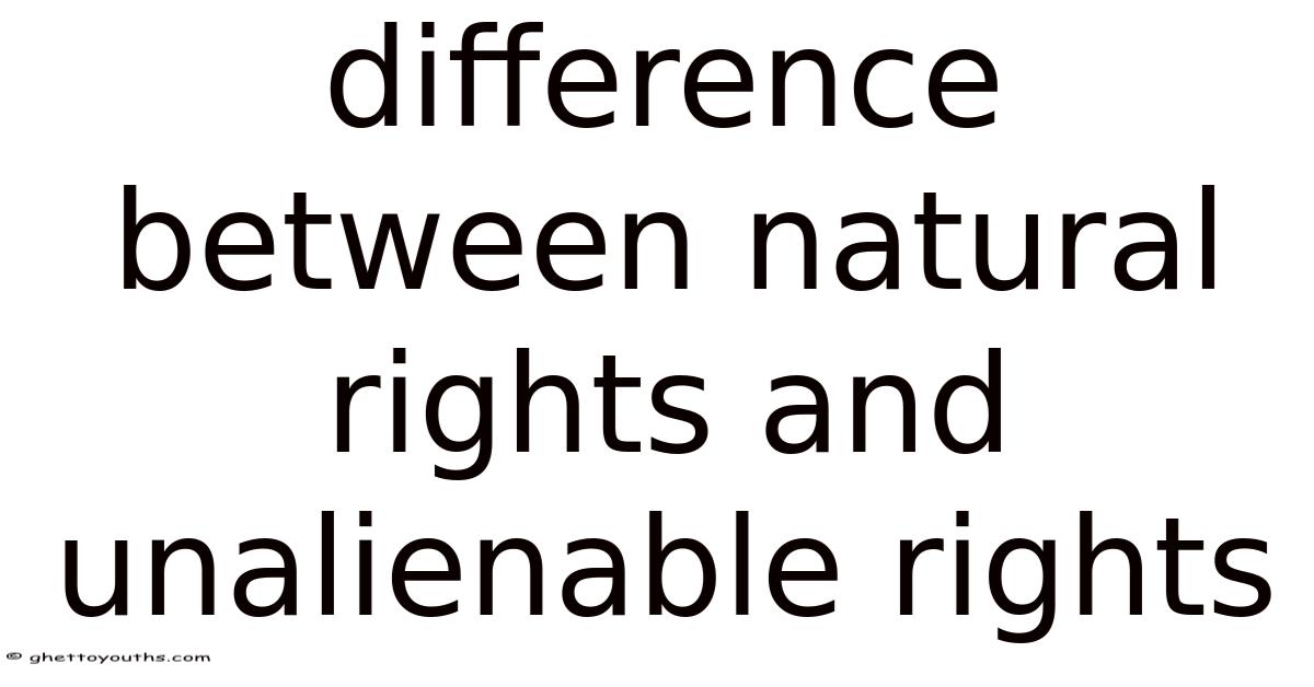 Unalienable Righst Drawing Difference Between Natural Rights And Unalienable Rights
