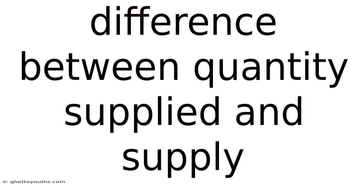 Difference Between Quantity Supplied And Supply