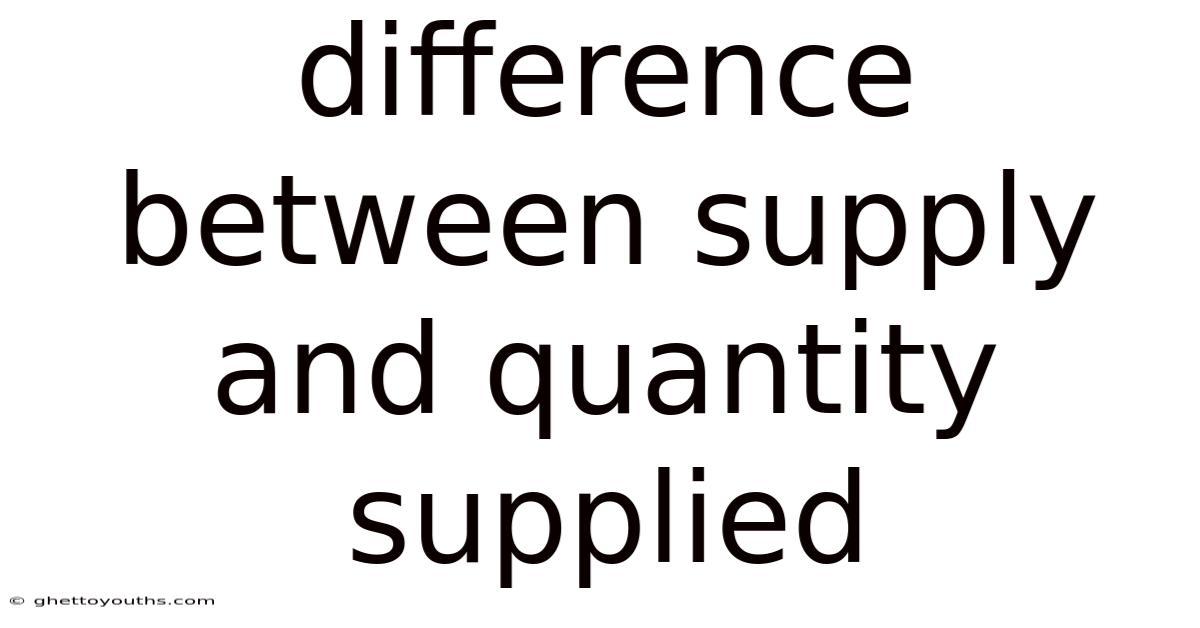 Difference Between Supply And Quantity Supplied