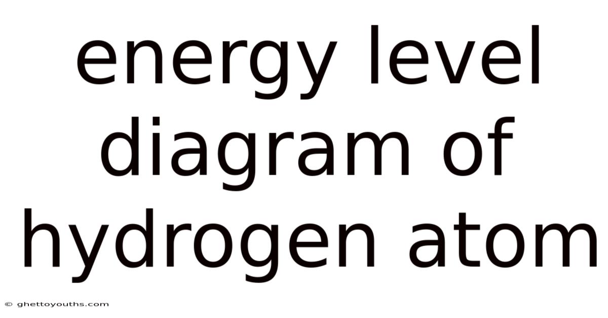 Energy Level Diagram Of Hydrogen Atom