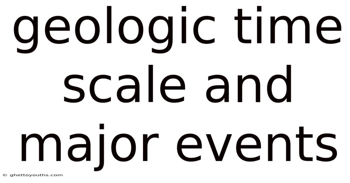 Geologic Time Scale And Major Events