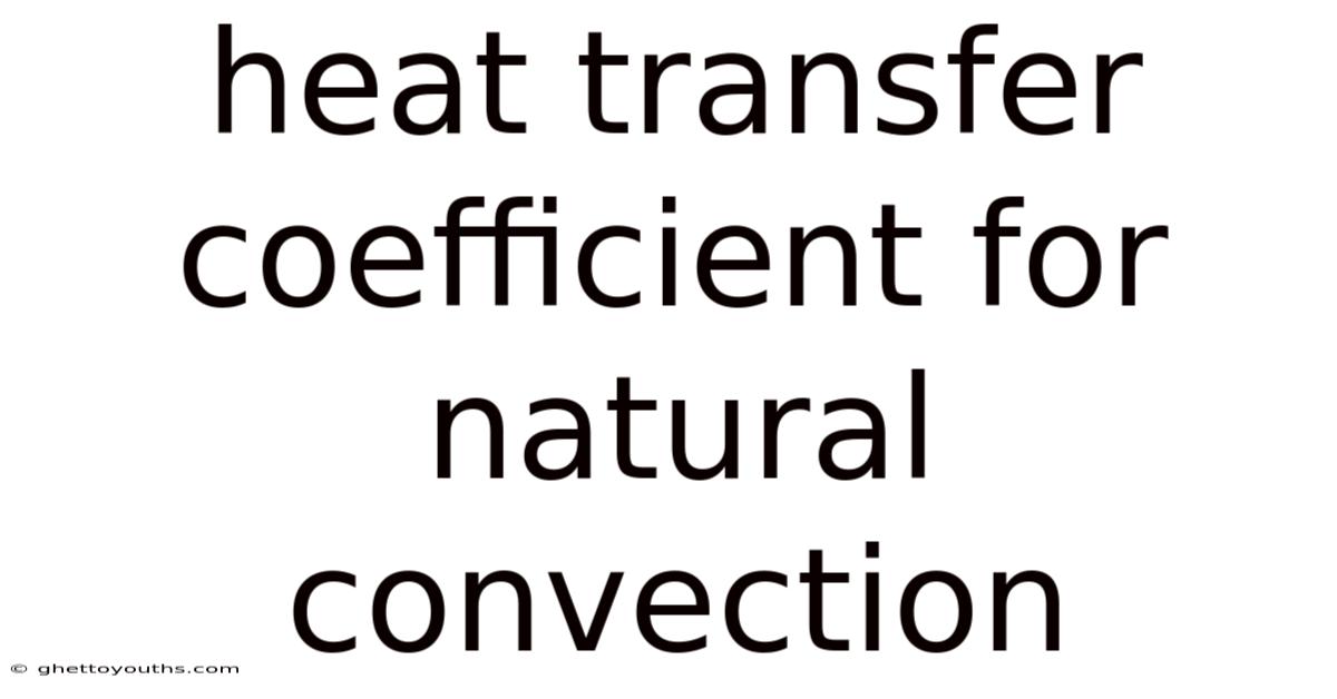 Heat Transfer Coefficient For Natural Convection