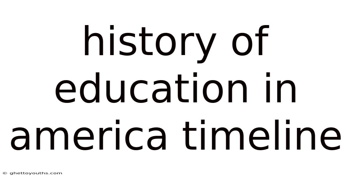History Of Education In America Timeline