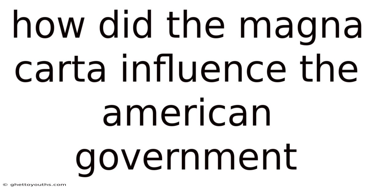 How Did The Magna Carta Influence The American Government