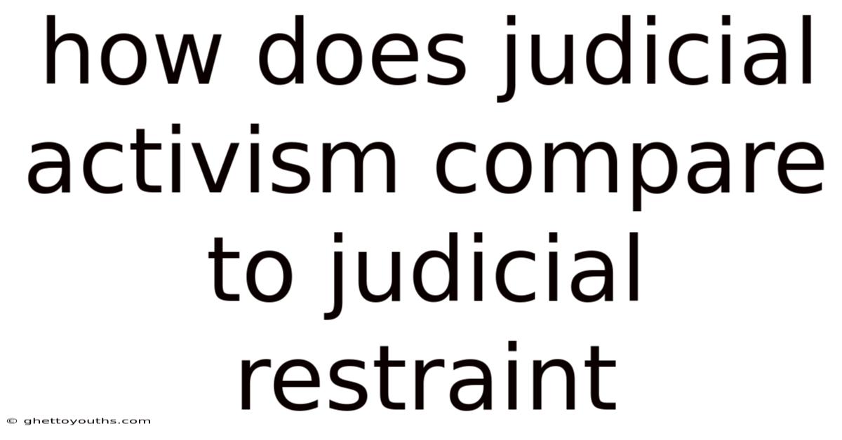 How Does Judicial Activism Compare To Judicial Restraint