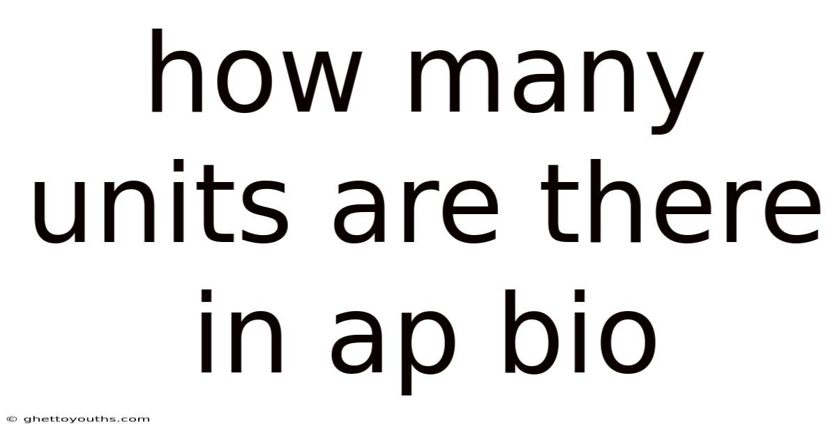 How Many Units Are There In Ap Bio