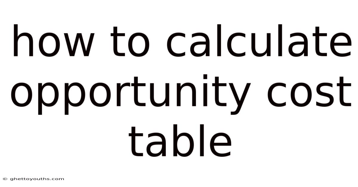 How To Calculate Opportunity Cost Table