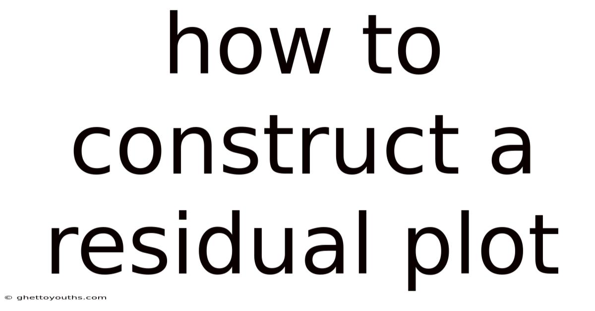 How To Construct A Residual Plot