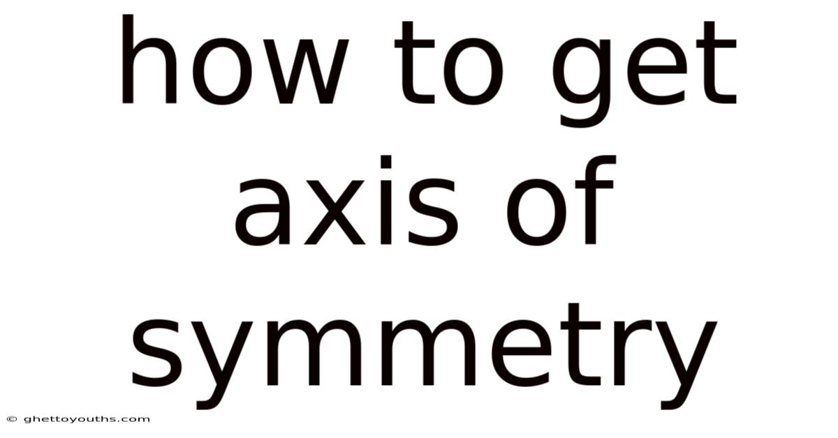 How To Get Axis Of Symmetry