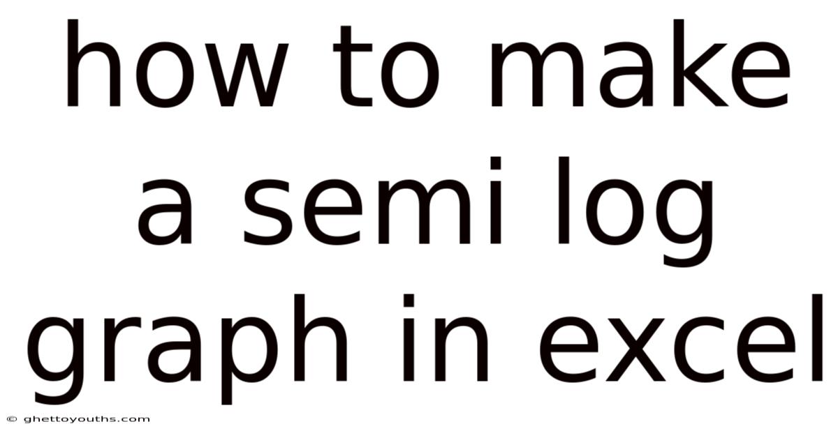 How To Make A Semi Log Graph In Excel