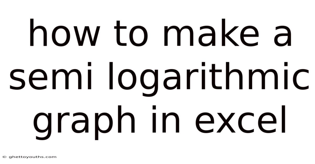 How To Make A Semi Logarithmic Graph In Excel