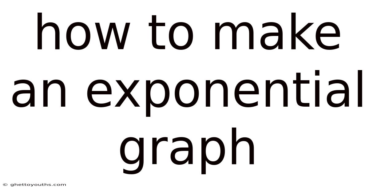 How To Make An Exponential Graph