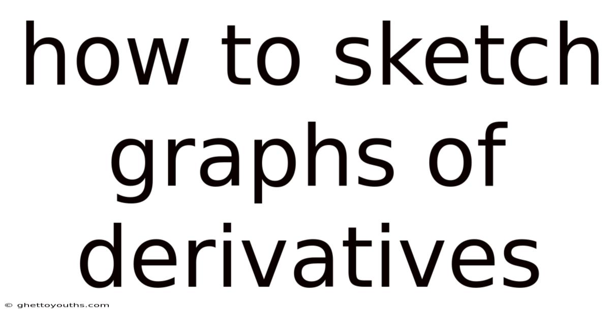 How To Sketch Graphs Of Derivatives