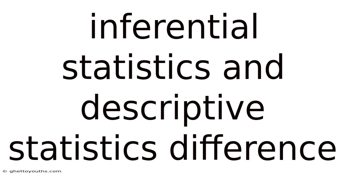 Inferential Statistics And Descriptive Statistics Difference