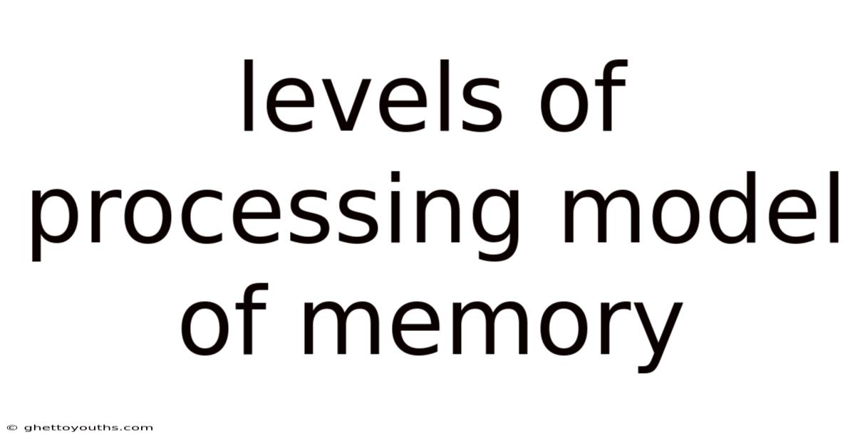 Levels Of Processing Model Of Memory