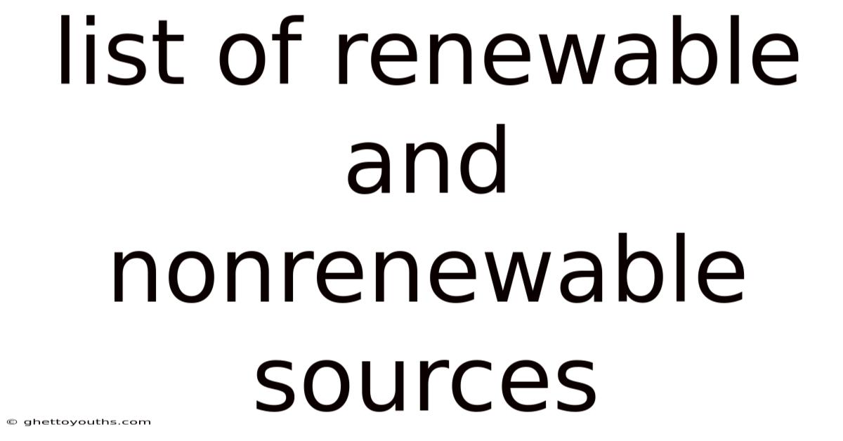 List Of Renewable And Nonrenewable Sources