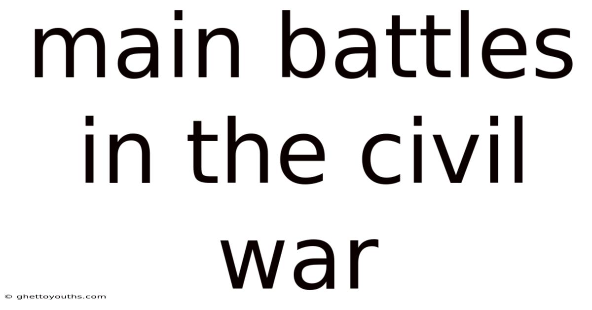 Main Battles In The Civil War