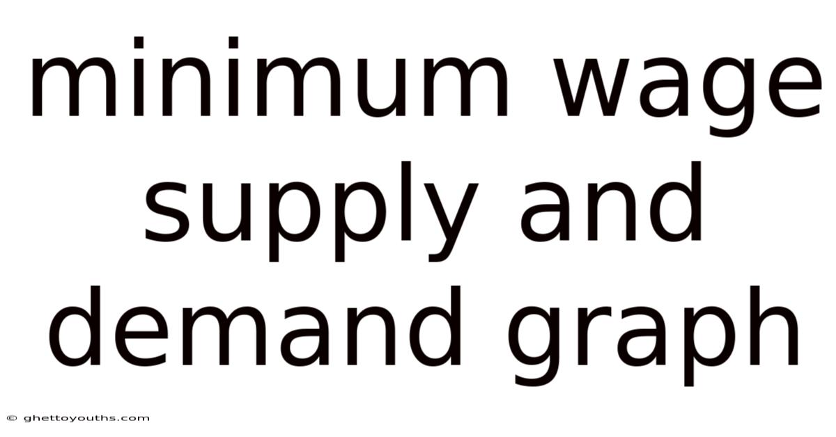 Minimum Wage Supply And Demand Graph