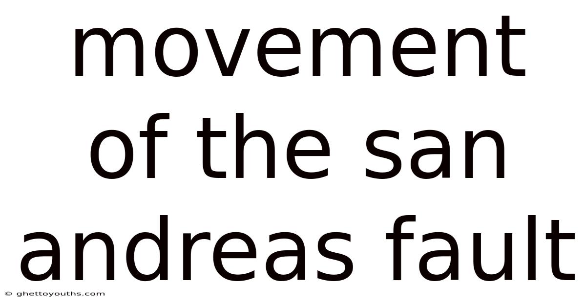 Movement Of The San Andreas Fault