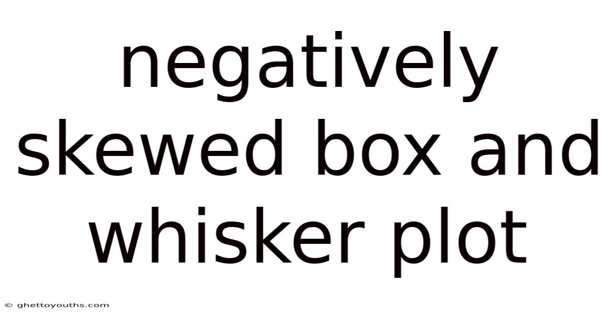 Negatively Skewed Box And Whisker Plot