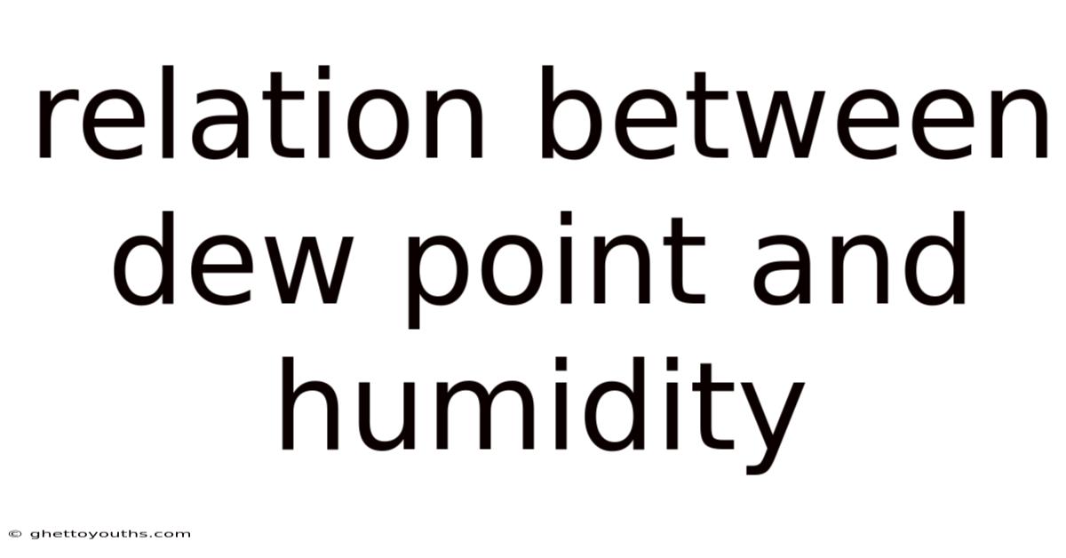Relation Between Dew Point And Humidity