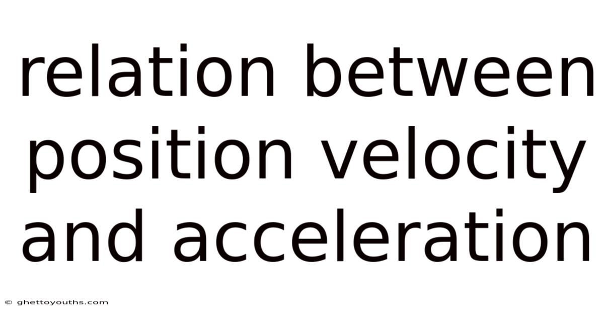 Relation Between Position Velocity And Acceleration