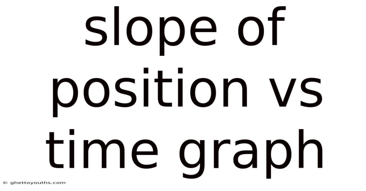 Slope Of Position Vs Time Graph
