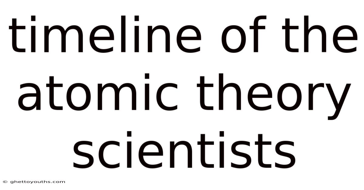 Timeline Of The Atomic Theory Scientists