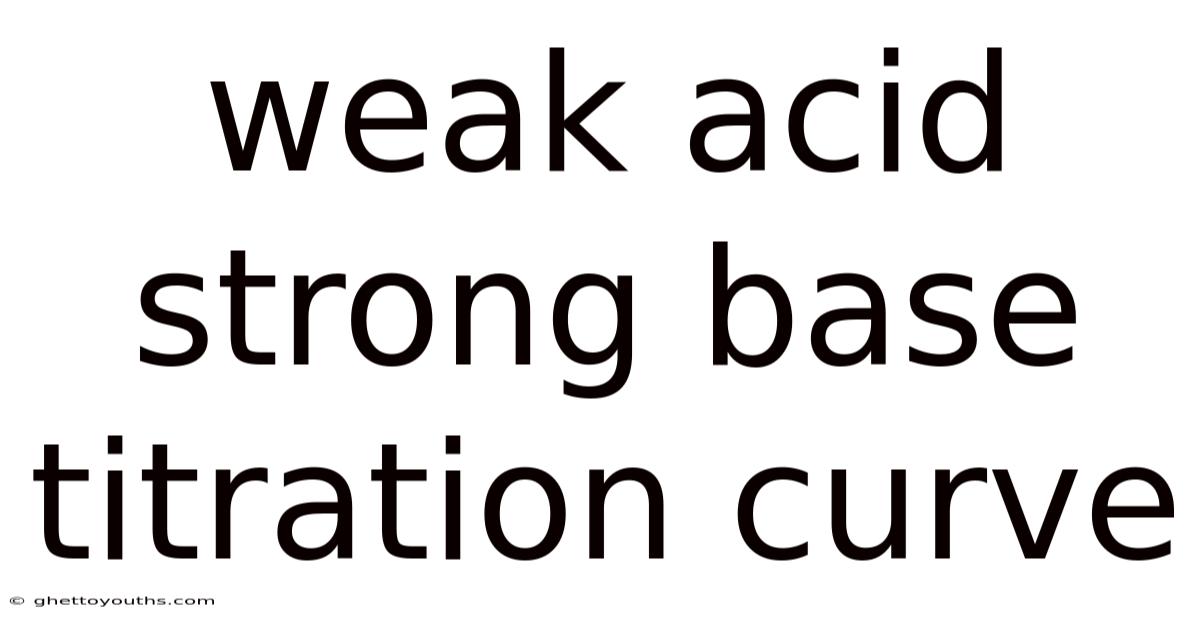 Weak Acid Strong Base Titration Curve