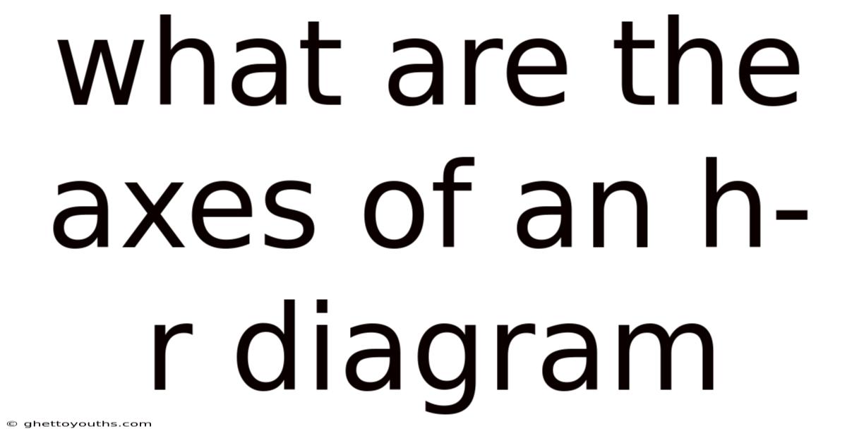 What Are The Axes Of An H-r Diagram