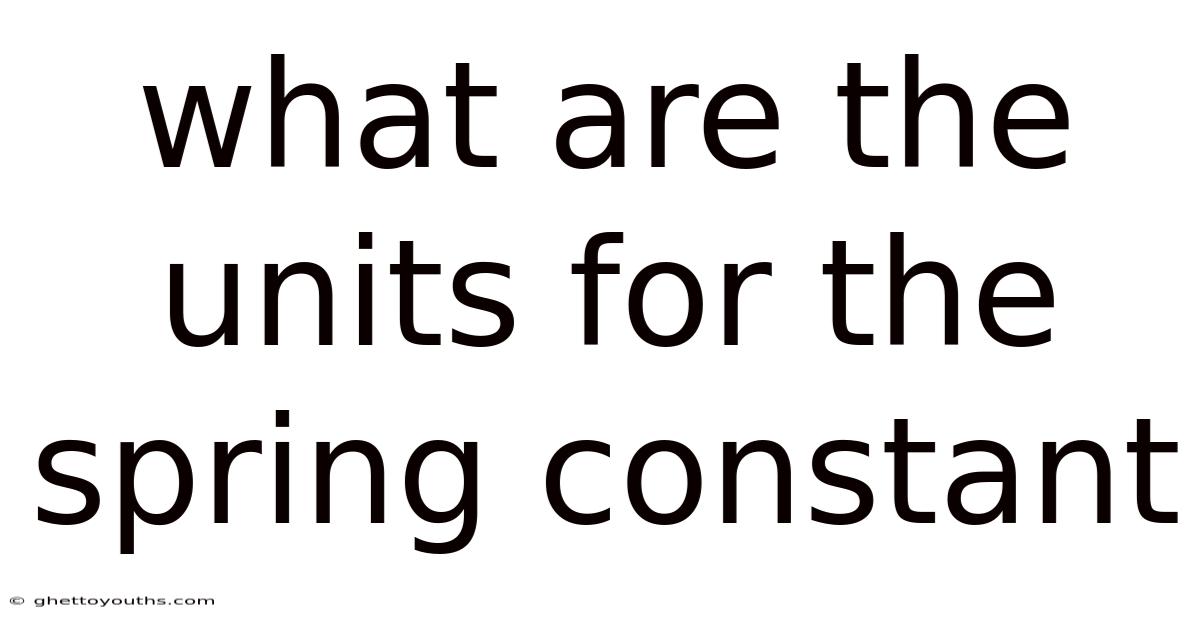 What Are The Units For The Spring Constant