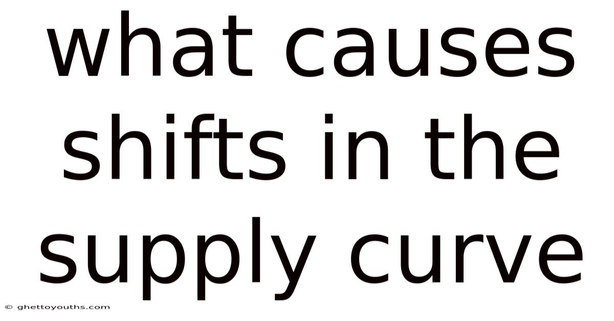 What Causes Shifts In The Supply Curve