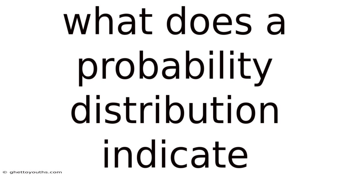 What Does A Probability Distribution Indicate