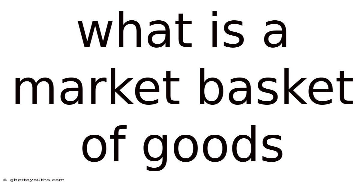 What Is A Market Basket Of Goods