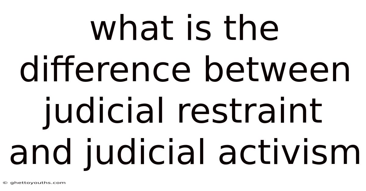 What Is The Difference Between Judicial Restraint And Judicial Activism